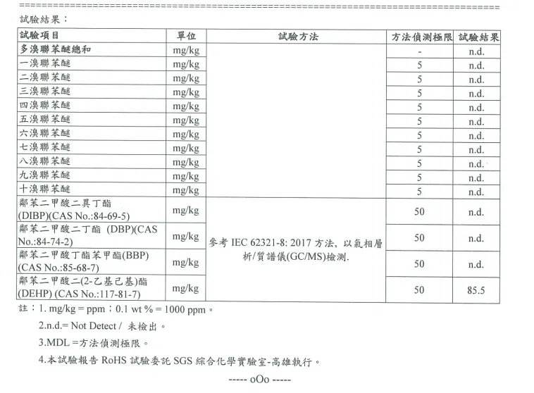 千禧娛樂 X 部落客合作邀約 - c25925@gmail.com - Gmail (2).png